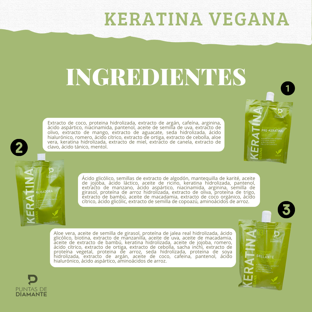 Kit pasos Keratina Alisadora Vegana Puntas de Diamante [Sachet 90ml]