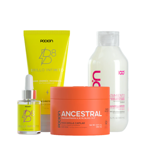 SOS Extreme Hair Renewal Kit The Potion